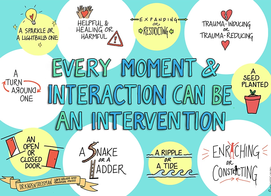 Illustration of Every Moment Blue Poster